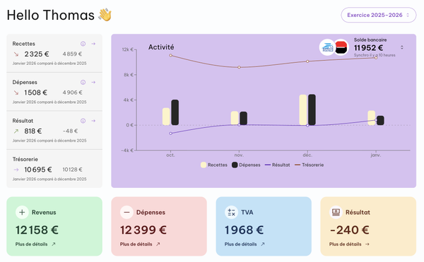 Pilotage en temps réel - Logo